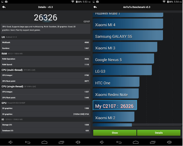 Infocus CS1 A83 Antutu Score (Click to Enlarge)