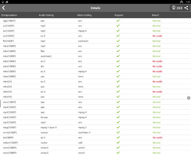 Antutu_Video_Tester_Open_Hour_Chameleon