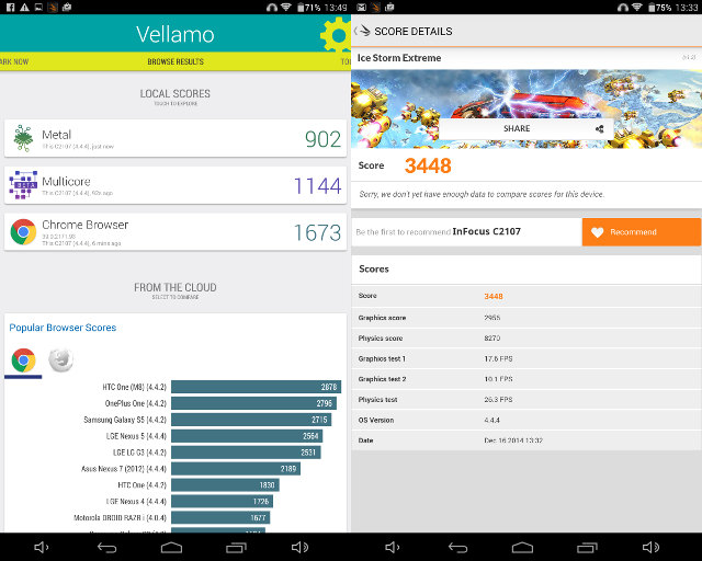 Vellamo 3.1 and Ice Storm Extreme Scores (Click to Enlarge)