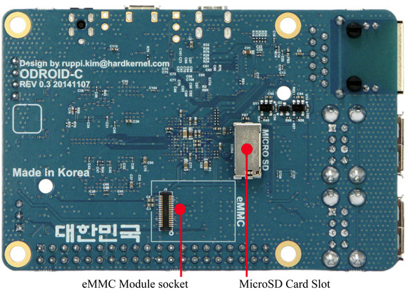 ODROID-C_Board_Bottom