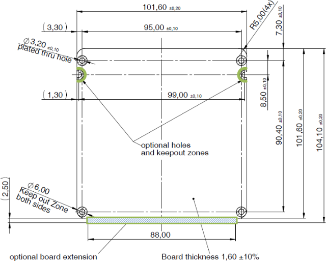 eNUC Dimensions