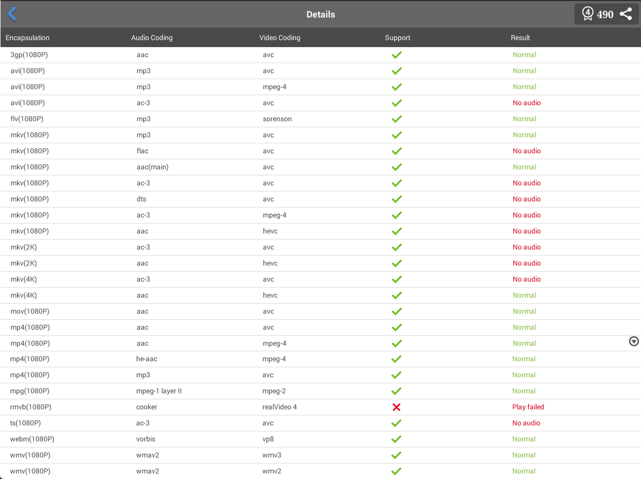 Antutu_Video_Tester_Vidon_Box