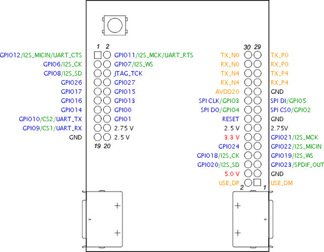 Black_Swift_Pinout