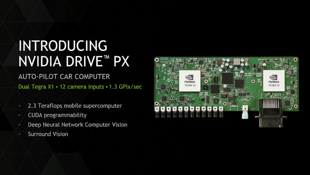 Nvidia_Drive_PX