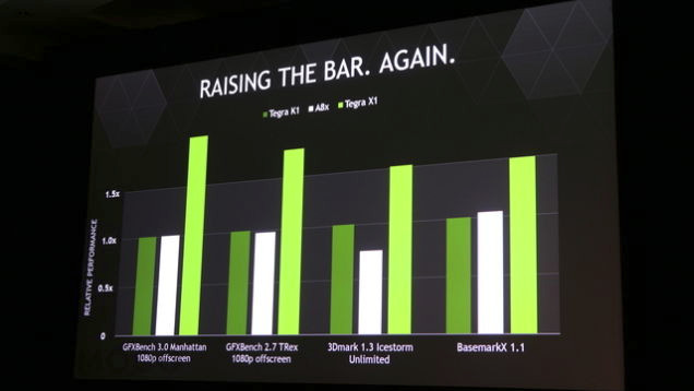 Tegra_X1_Benchmark