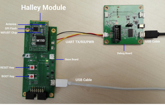 Halley_Development_Kit