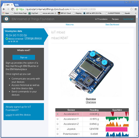 Mbed_IBM_Cloud_Web_Interface