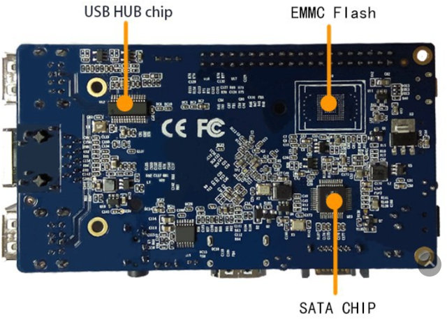 Orange_Pi_Plus_Allwinner_H3_Back