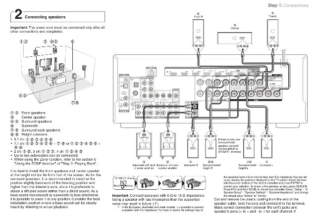 Speaker Connections (Click to Enlarge)