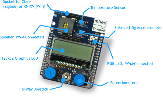 mbed_application_shield