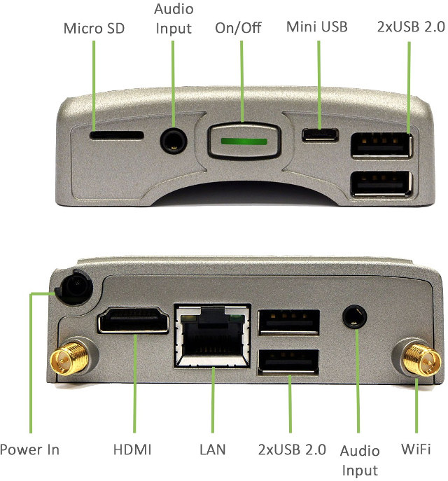 Compulab_Utilite2_Description