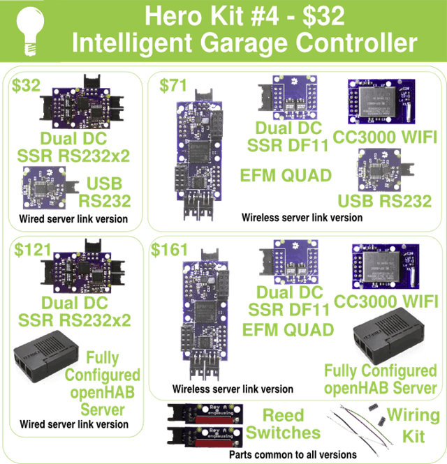 Home_automation_garage_door