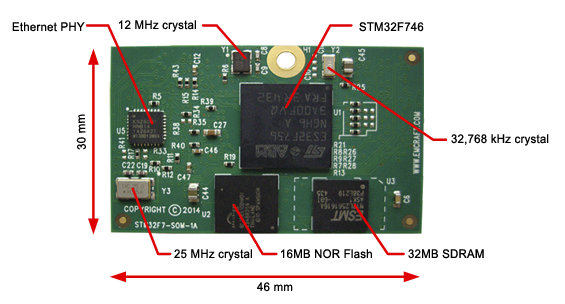 STM32F7-SOM