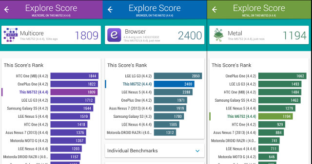 Vellamo 3.1 Comparison (Click to Enlarge)