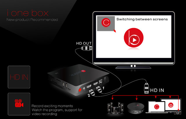 i_one_box_HDMI_recording