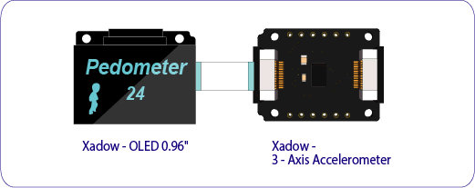 Intel_Edison_Pedometer