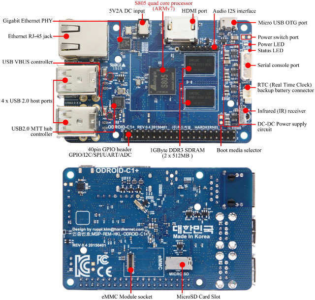 ODROID_C1_plus_description