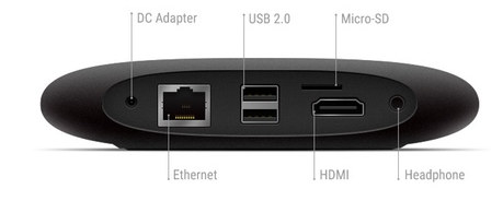 Remix_mini_ports