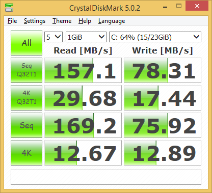 CrystalDiskMark_Mele_PCG01