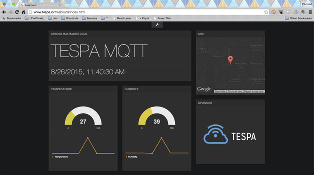 Freeboard Web Interface