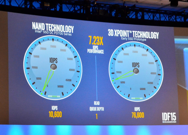 Intel_Optane_3D_XPoint_SSD