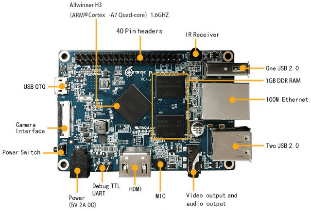 Orange_Pi_PC