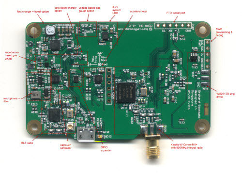 Orchard_Board