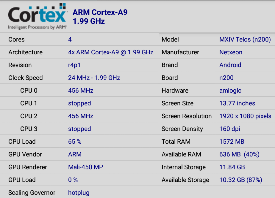 Tronfy_MXIV_Telos_CPU-Z