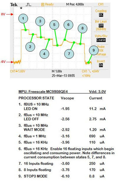 ee203_oscilloscope_current_trace