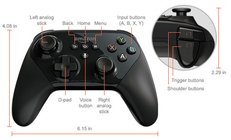 Amazon Fire TV Game Controller