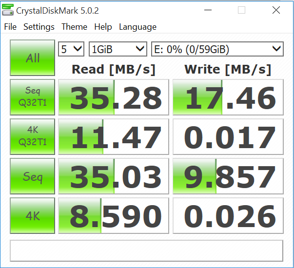 CrystalDiskMark_64GB_USB_Flash_Drive