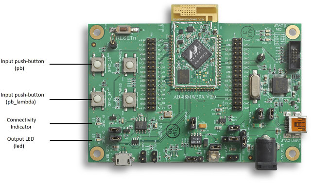 Marvell 88MW302 Board (Click to Enlarge)