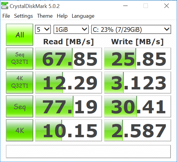 Voyo_V2_CrystalDiskMark_C_Drive_EMMC