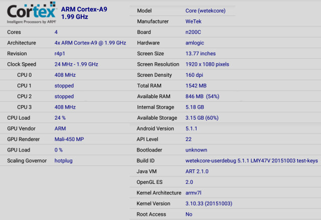 WeTek_Core_CPU-Z