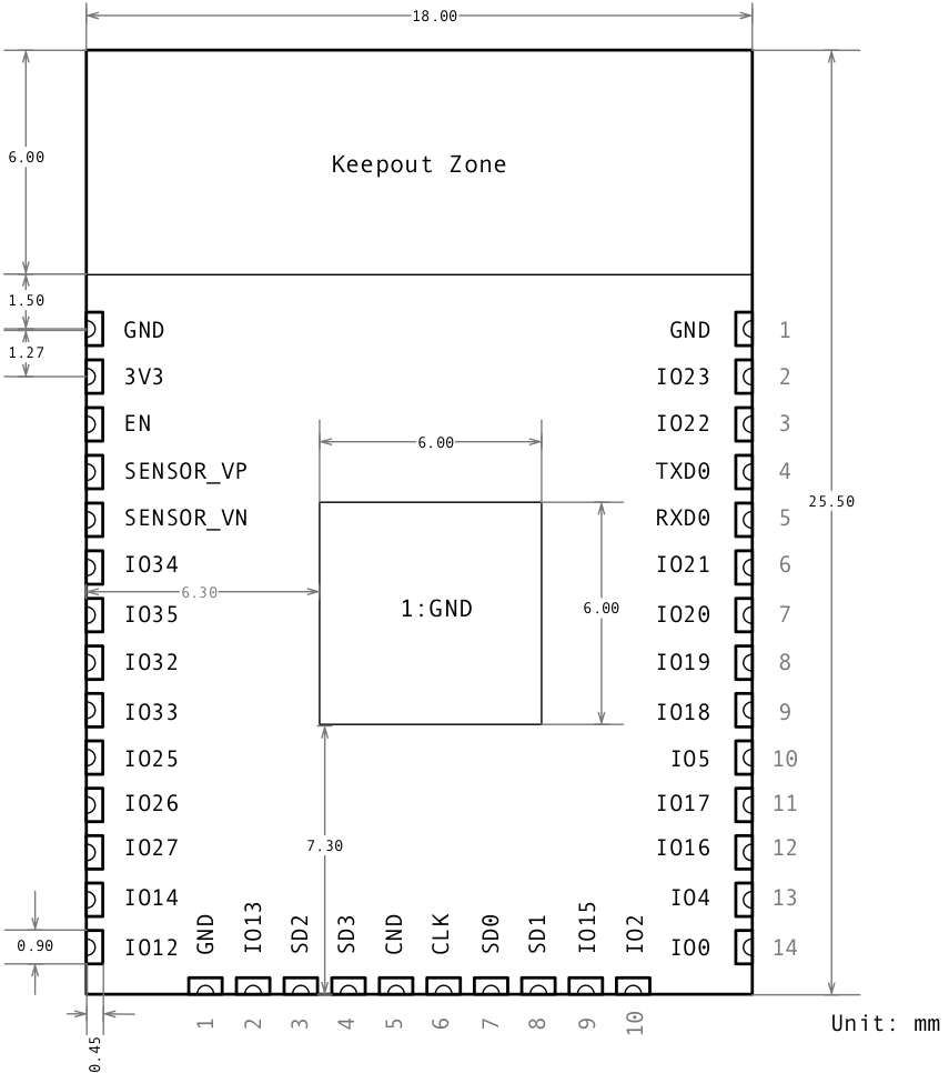 ESP32 Module Pinout