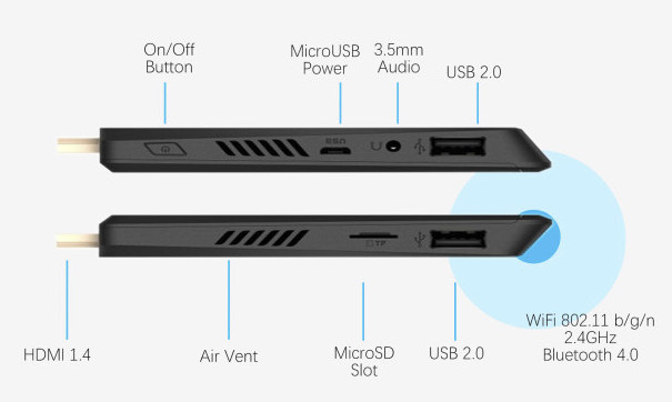 MeegoPad_T07_Connectors