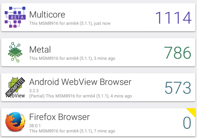 Qualcomm_Snapdragon_410_Vellamo