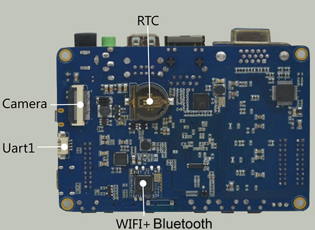 S5P6818_Board