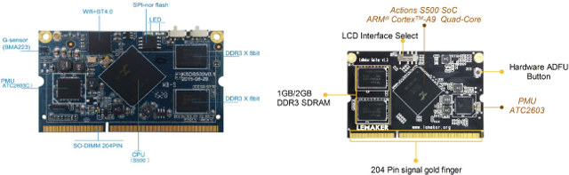 Aceberry S905 SoM vs LeMaker Guitar SoM (Click to Enlarge)