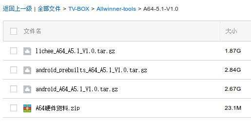 Allwinner_A64_SDK_Linux