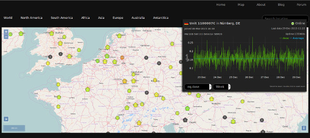 uRADMonitor_Geiger_Counter