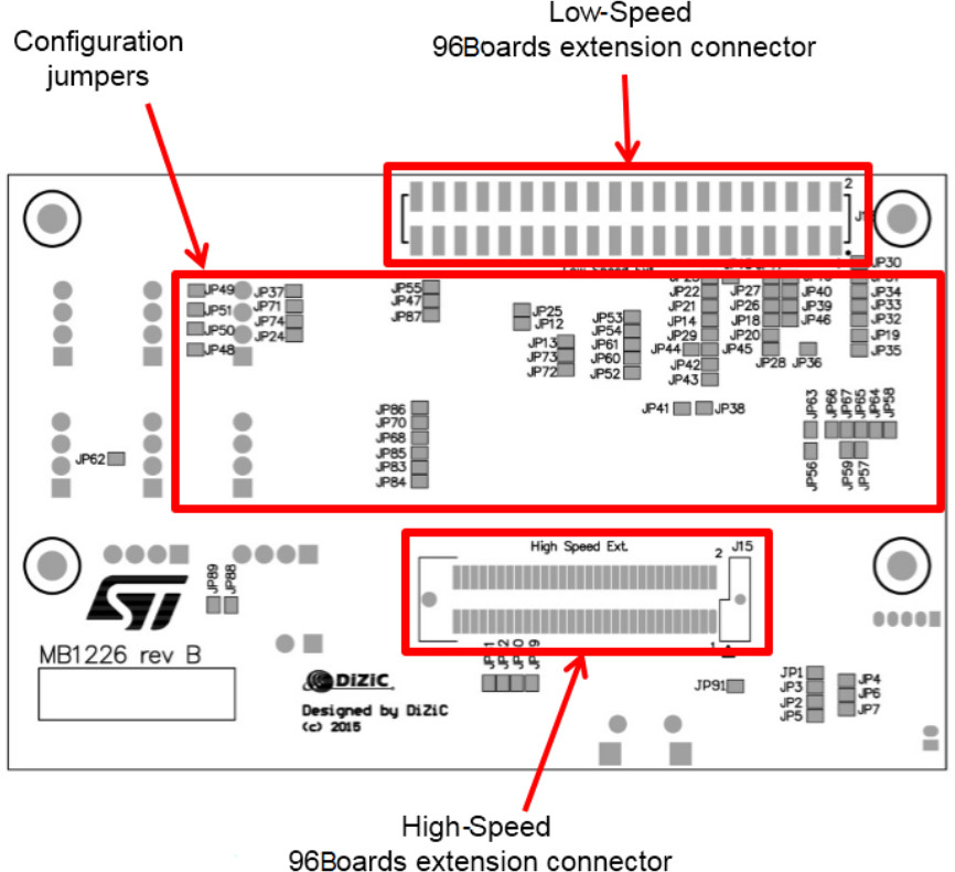 Bottom of STM32F4 Mezzanine Board