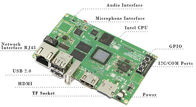 JaguarBoard