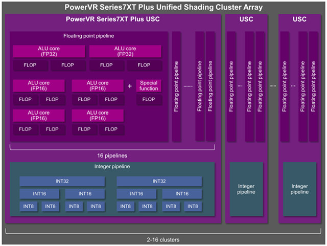 Block Diagram (Click to Enlarge)