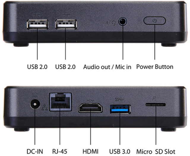 Tronsmart_Ara_X5_Plus_Connectors