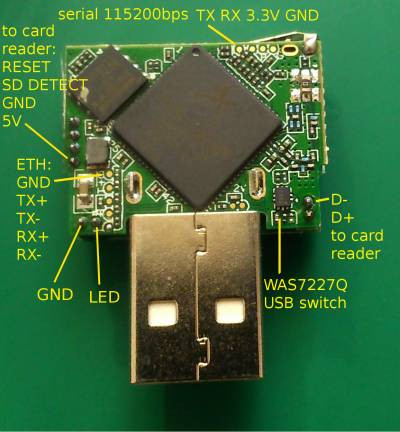 Zsun_WiFi_Card_Reader_Pin_Descriptions