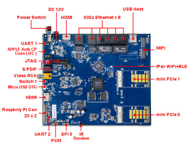 Geek_Force_Board