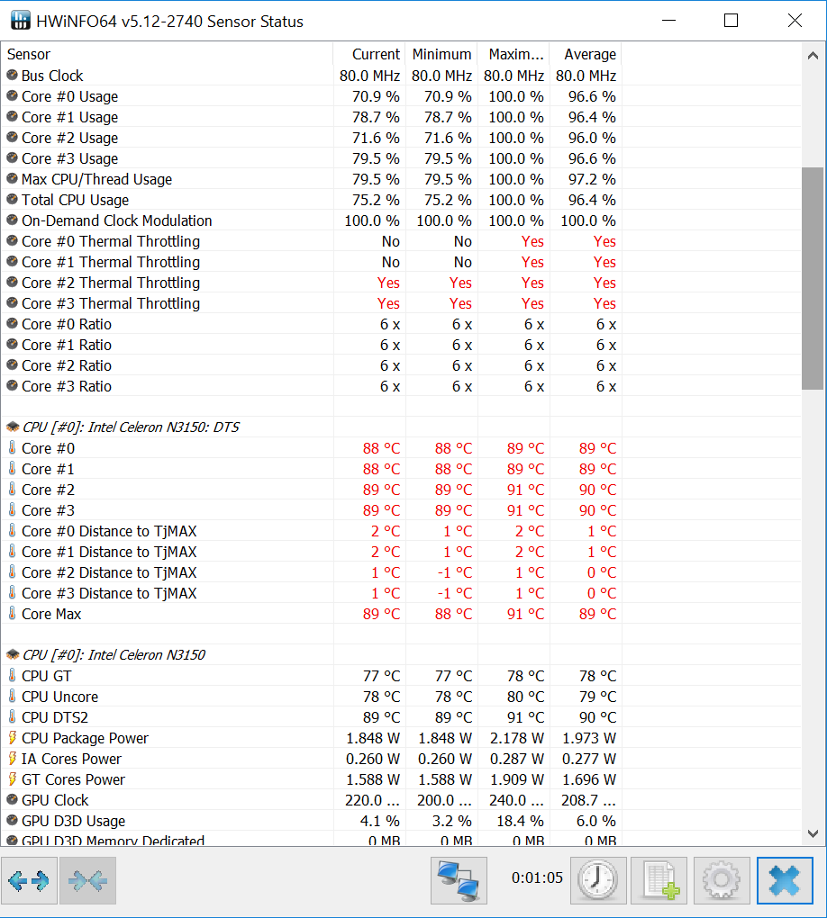 CPU Throttling in Windows 10/11