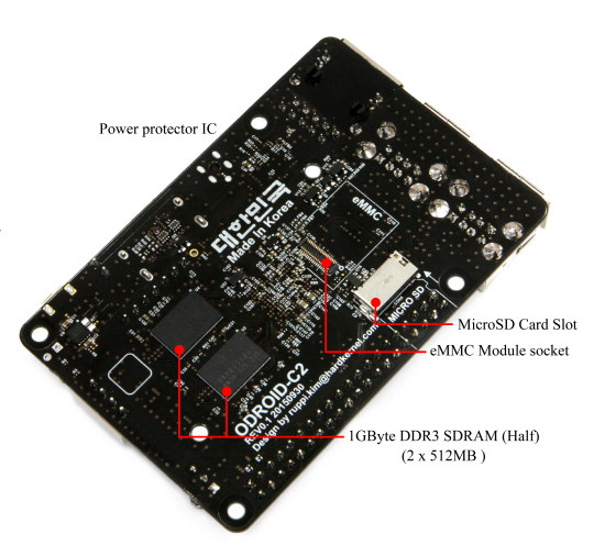 ODROID-C2_Board