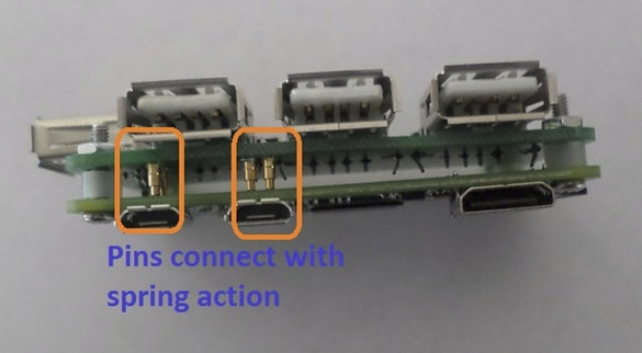 Raspberry_Pi_Zero_Hub